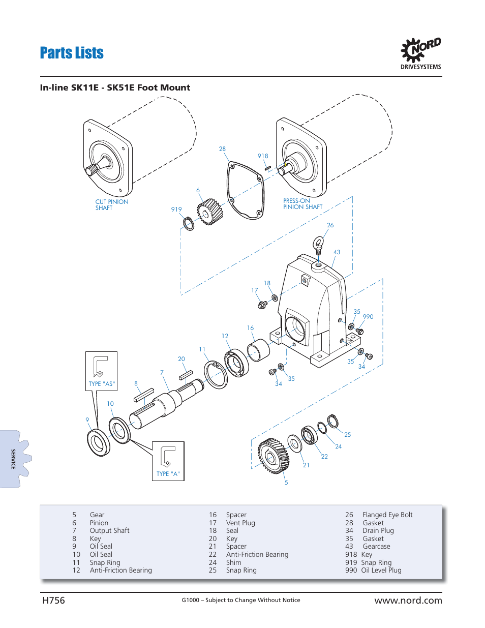 Parts lists, In-line sk11e - sk51e foot mount | NORD Drivesystems B1000 User Manual | Page 758 / 820