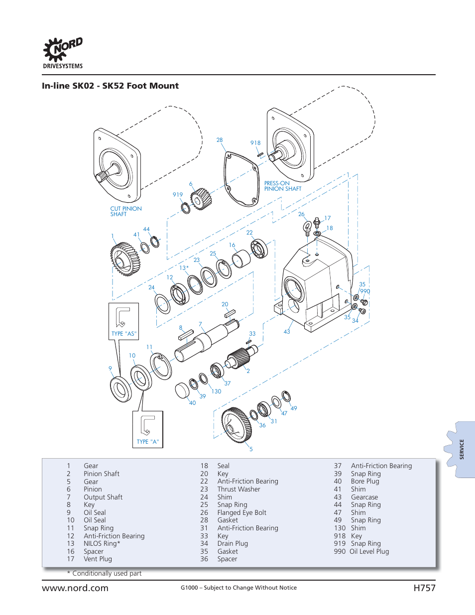 Parts lists, H757, In-line sk02 - sk52 foot mount | NORD Drivesystems B1000 User Manual | Page 759 / 820