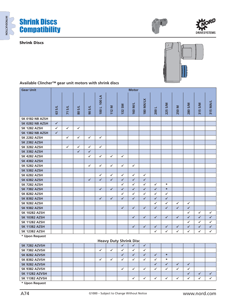 Shrink discs compatibility | NORD Drivesystems B1000 User Manual | Page 76 / 820