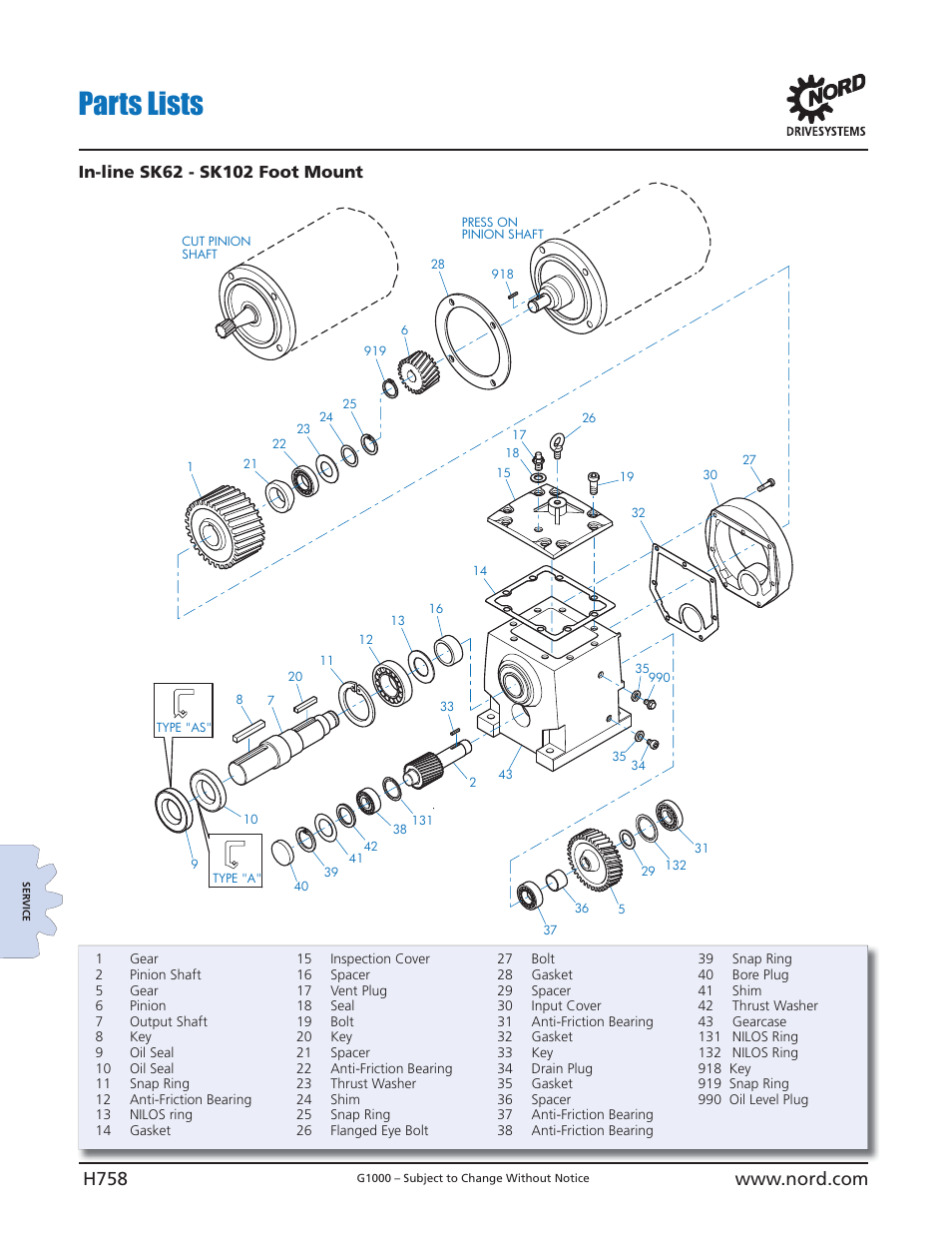 Parts lists | NORD Drivesystems B1000 User Manual | Page 760 / 820