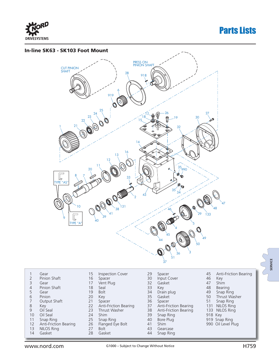 Parts lists | NORD Drivesystems B1000 User Manual | Page 761 / 820