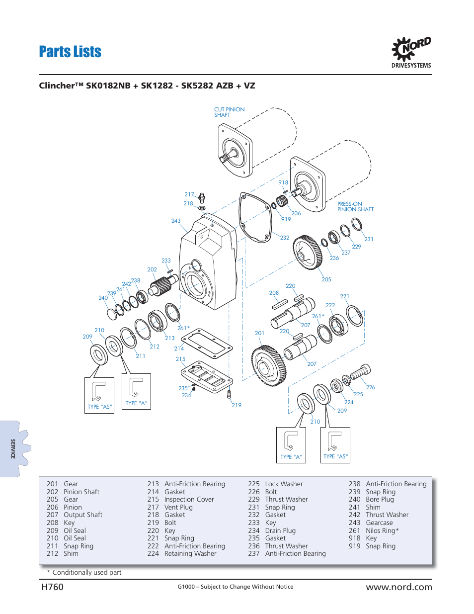 Parts lists | NORD Drivesystems B1000 User Manual | Page 762 / 820