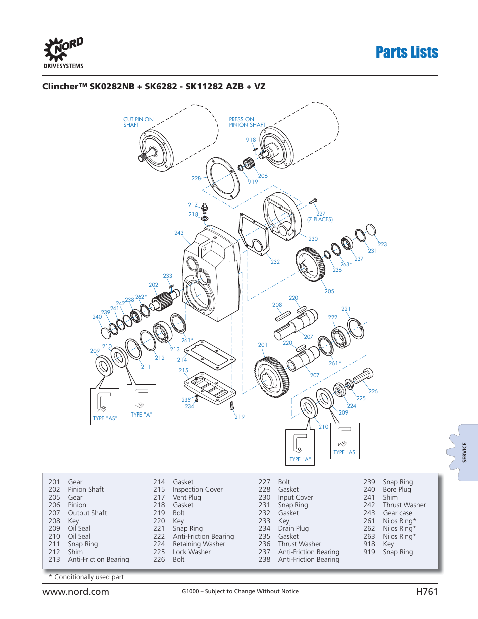 Parts lists | NORD Drivesystems B1000 User Manual | Page 763 / 820