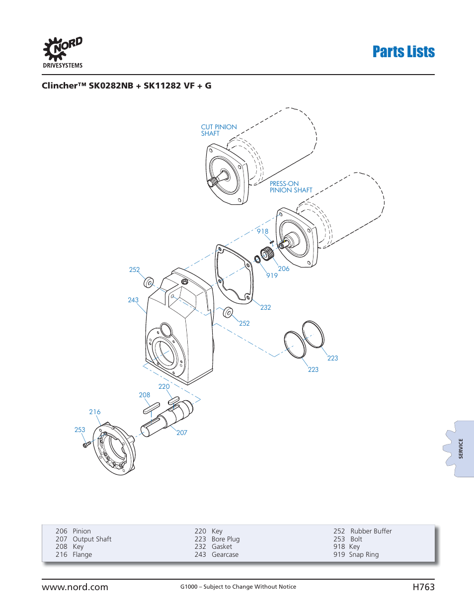 Parts lists | NORD Drivesystems B1000 User Manual | Page 765 / 820