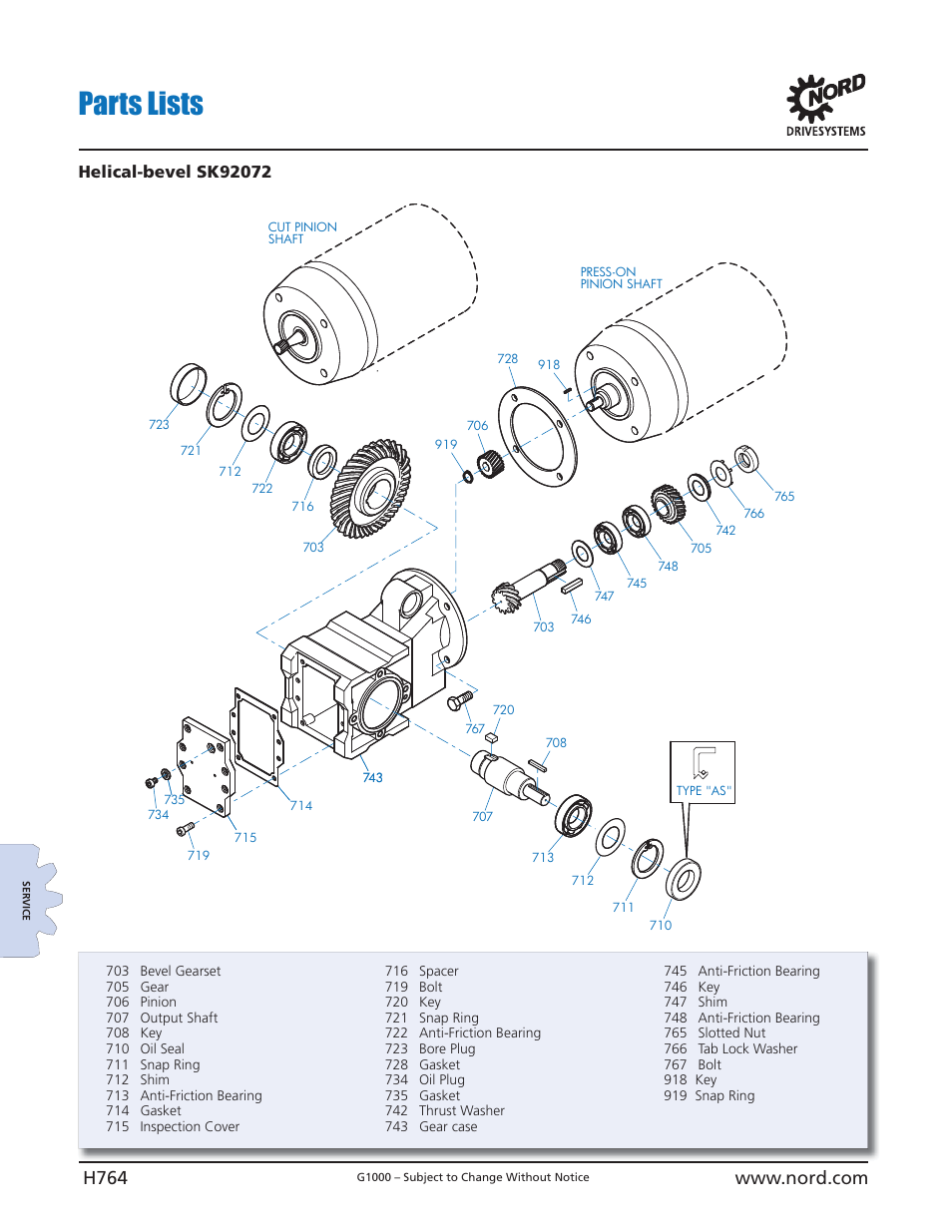 Parts lists | NORD Drivesystems B1000 User Manual | Page 766 / 820