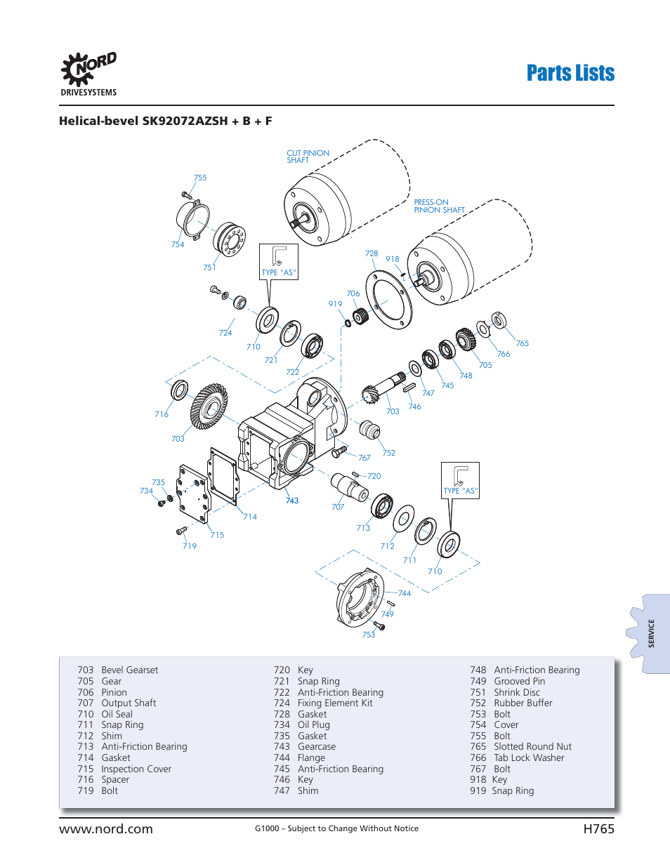 Parts lists | NORD Drivesystems B1000 User Manual | Page 767 / 820
