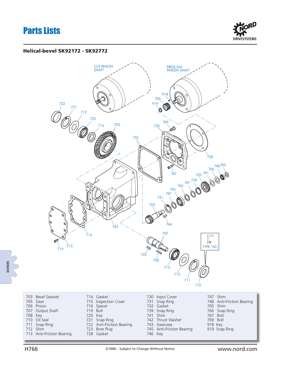 Parts lists | NORD Drivesystems B1000 User Manual | Page 768 / 820