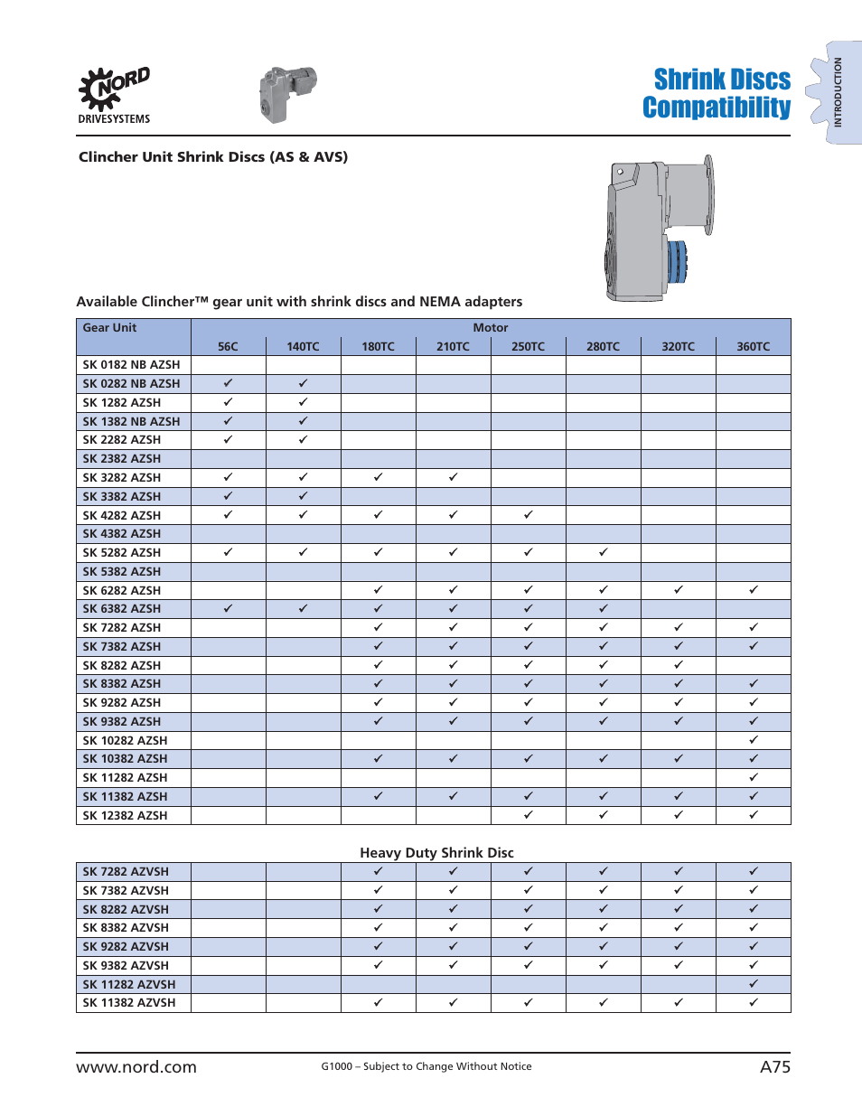 Shrink discs compatibility | NORD Drivesystems B1000 User Manual | Page 77 / 820