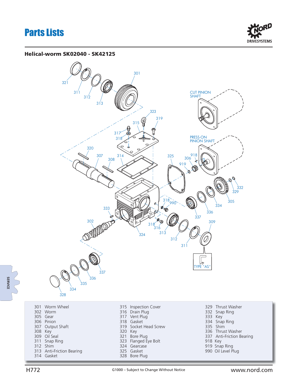 Parts lists | NORD Drivesystems B1000 User Manual | Page 774 / 820