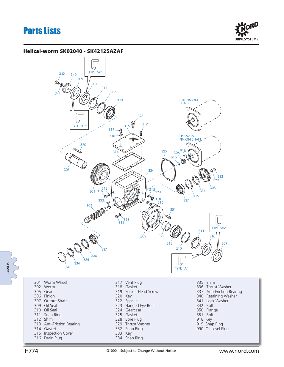 Parts lists | NORD Drivesystems B1000 User Manual | Page 776 / 820