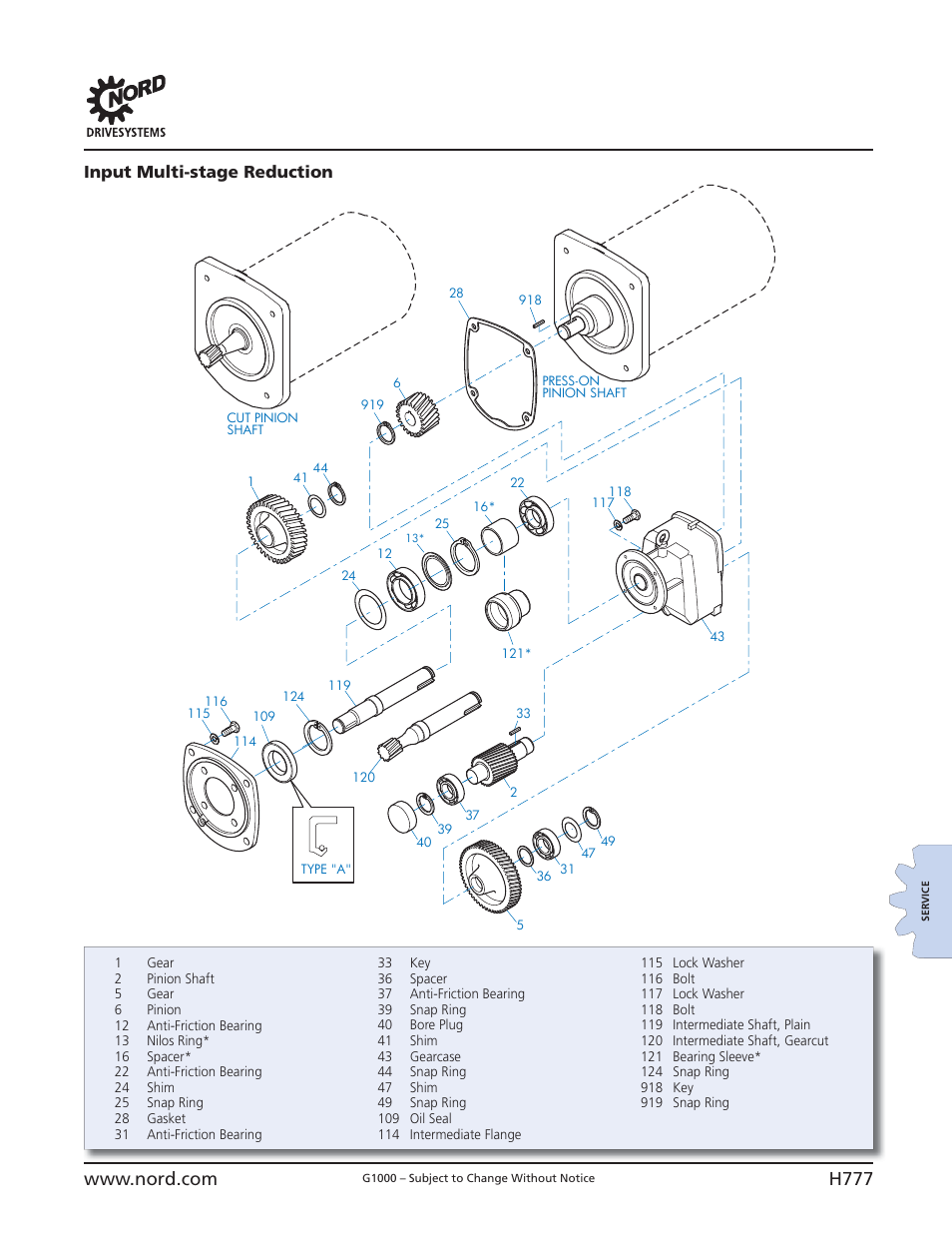 Parts lists, H777, Input multi-stage reduction | NORD Drivesystems B1000 User Manual | Page 779 / 820