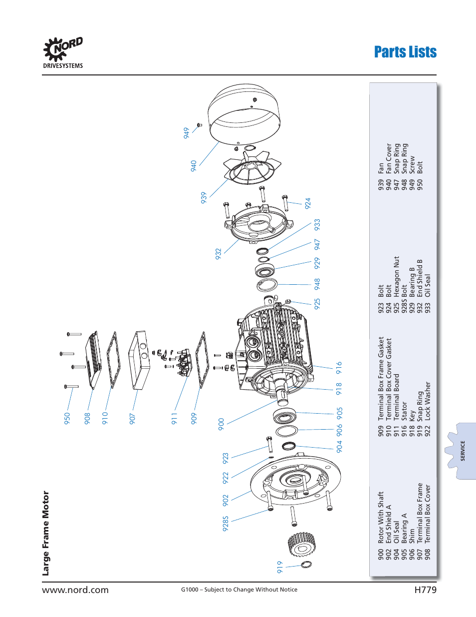 Parts lists | NORD Drivesystems B1000 User Manual | Page 781 / 820