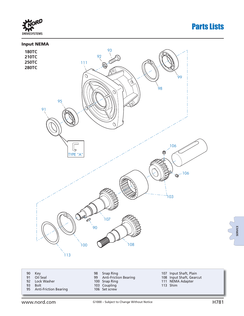 Parts lists | NORD Drivesystems B1000 User Manual | Page 783 / 820