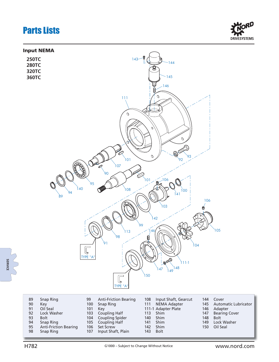 Parts lists | NORD Drivesystems B1000 User Manual | Page 784 / 820