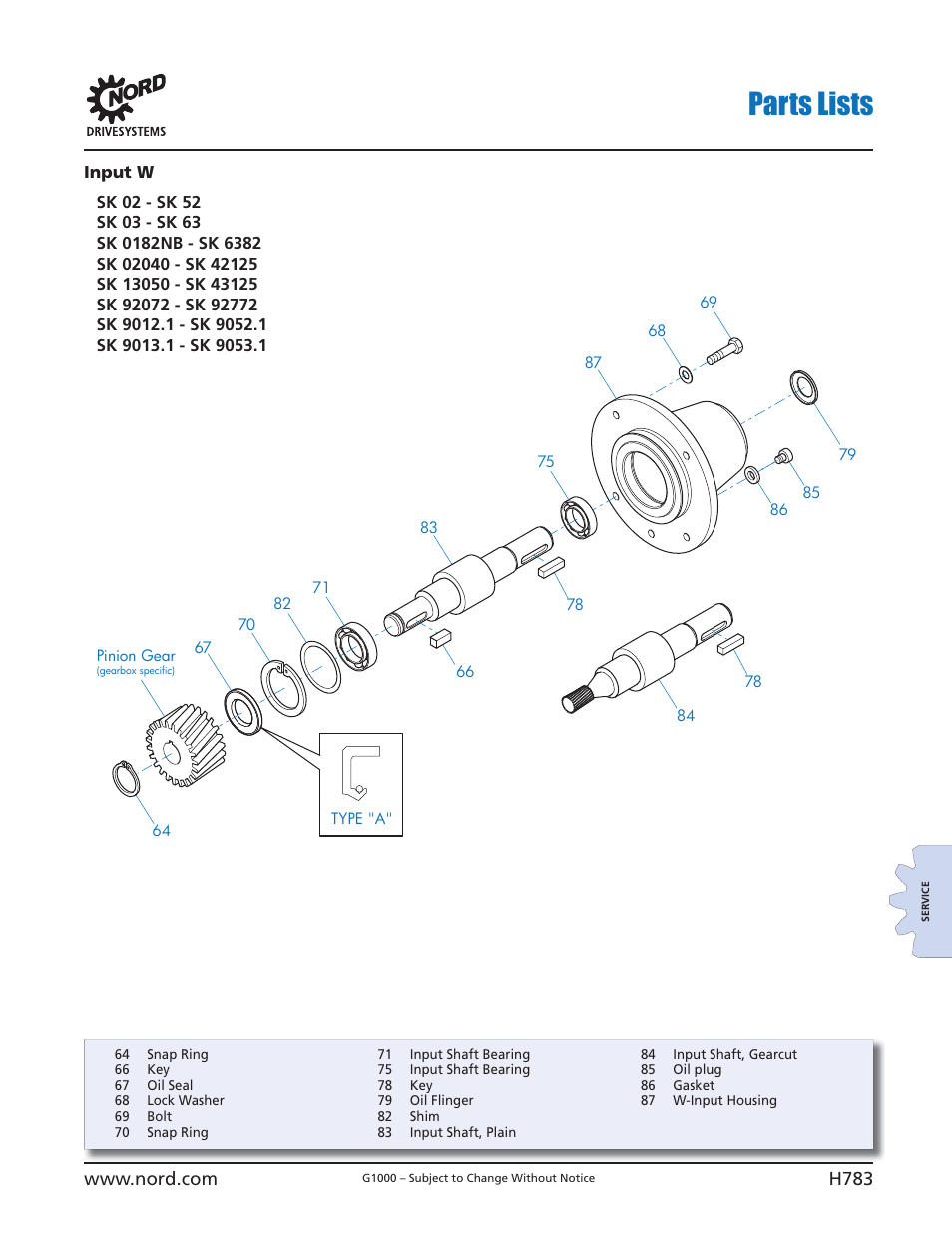 Parts lists | NORD Drivesystems B1000 User Manual | Page 785 / 820