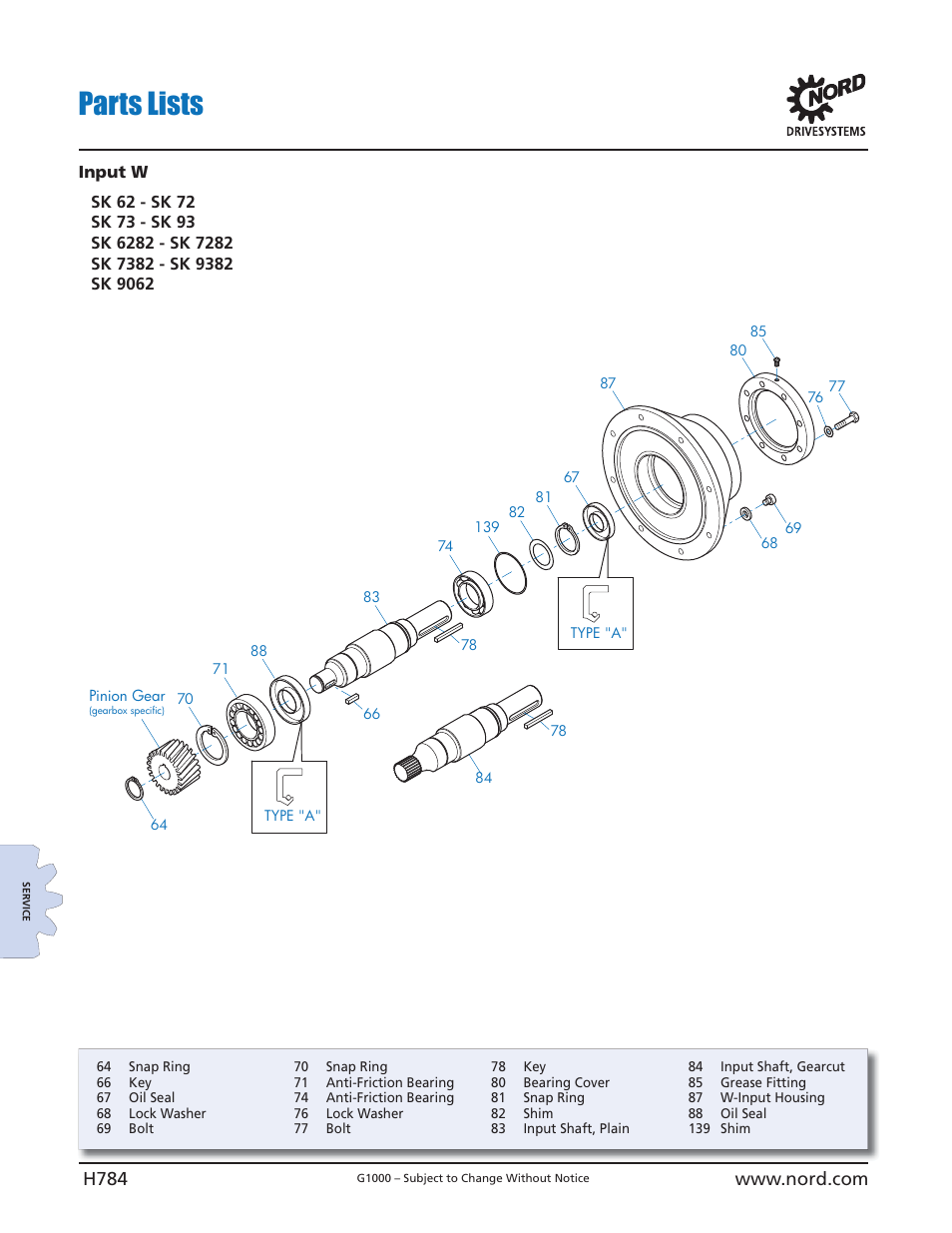 Parts lists | NORD Drivesystems B1000 User Manual | Page 786 / 820