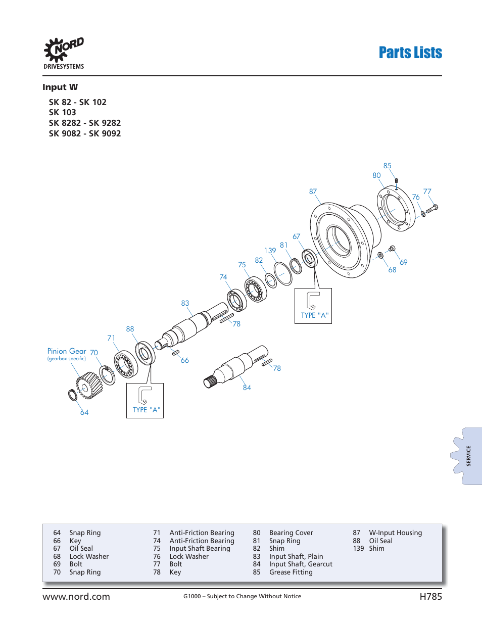 Parts lists | NORD Drivesystems B1000 User Manual | Page 787 / 820