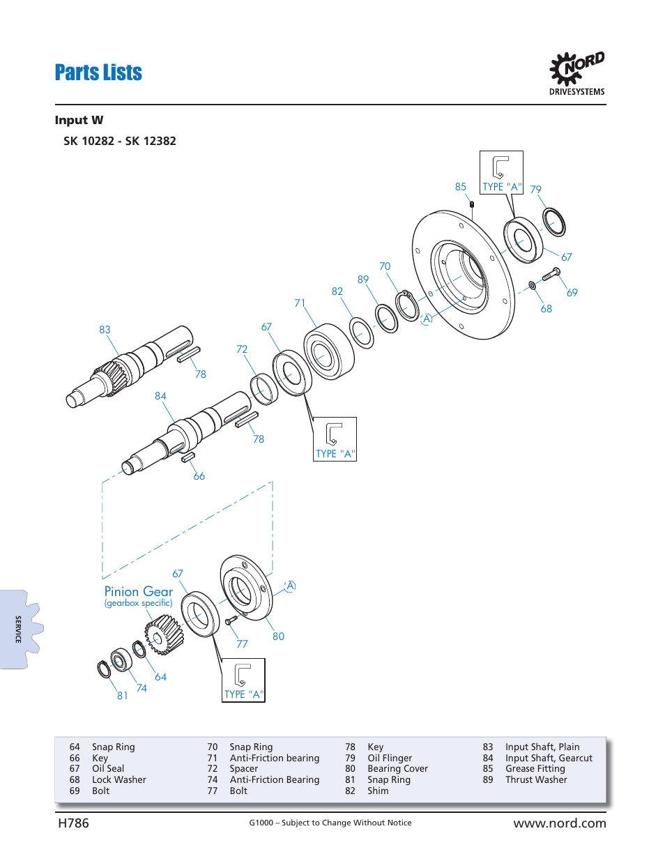 Parts lists, Pinion gear | NORD Drivesystems B1000 User Manual | Page 788 / 820