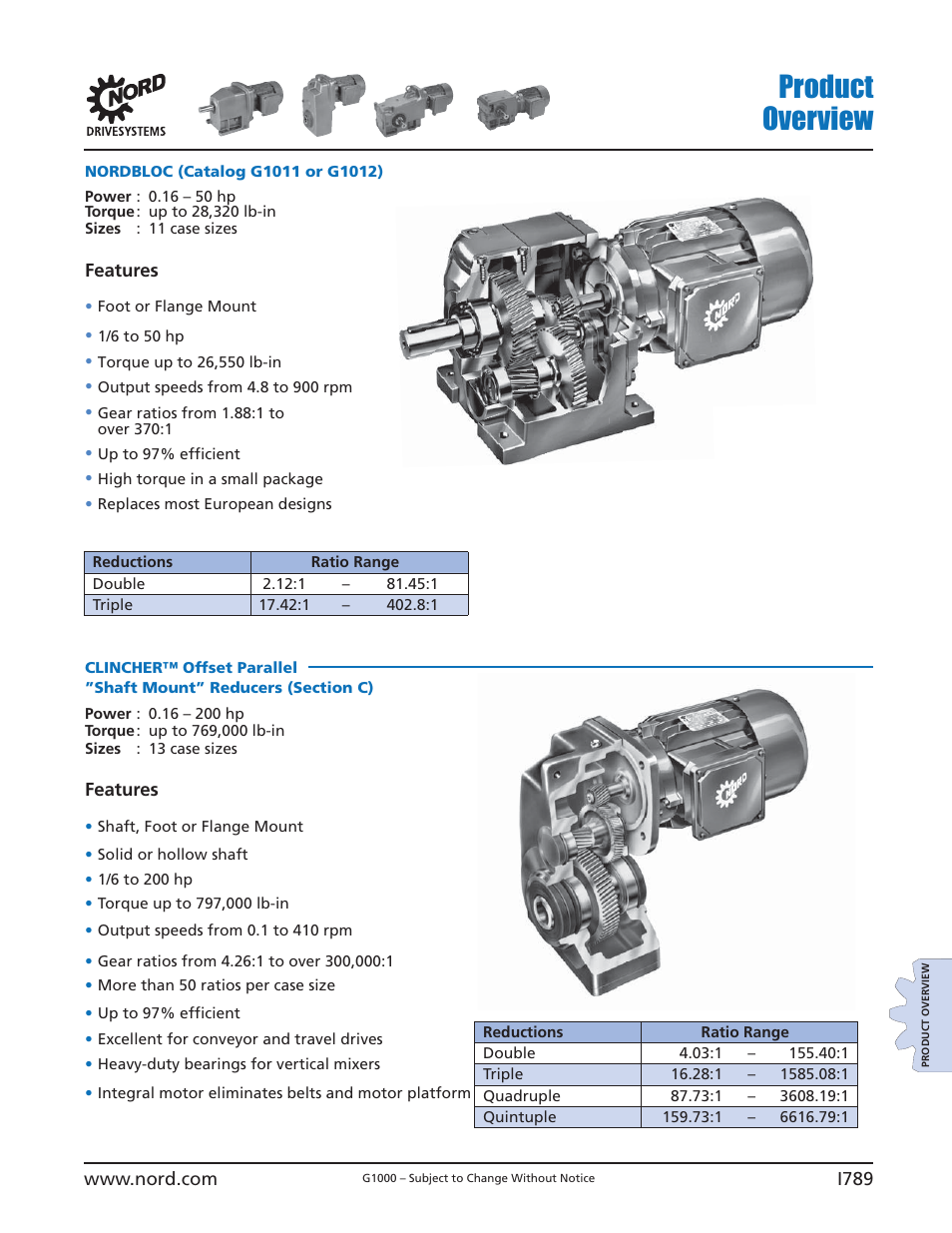 Product overview | NORD Drivesystems B1000 User Manual | Page 791 / 820