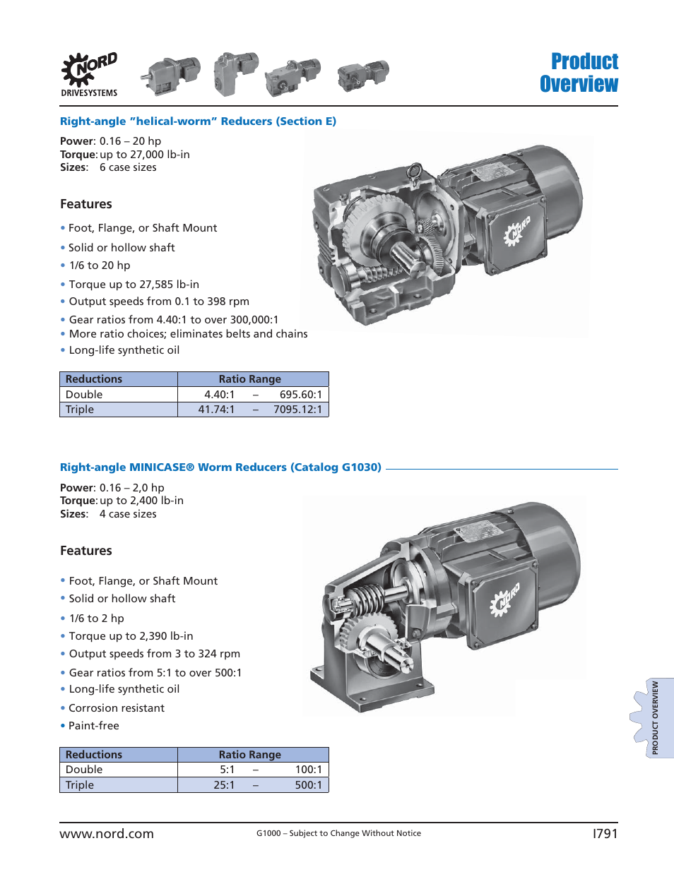 Product overview | NORD Drivesystems B1000 User Manual | Page 793 / 820