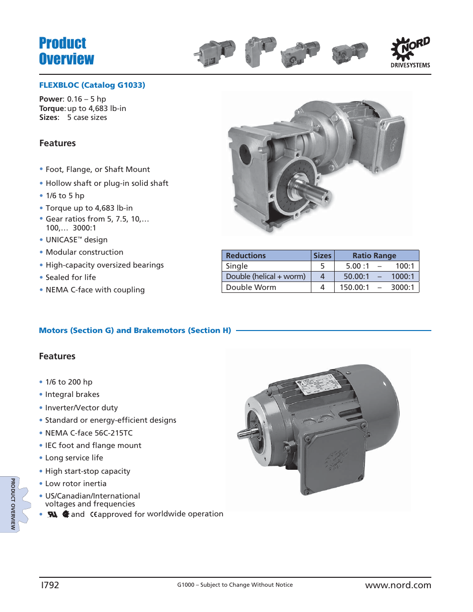 Product overview | NORD Drivesystems B1000 User Manual | Page 794 / 820