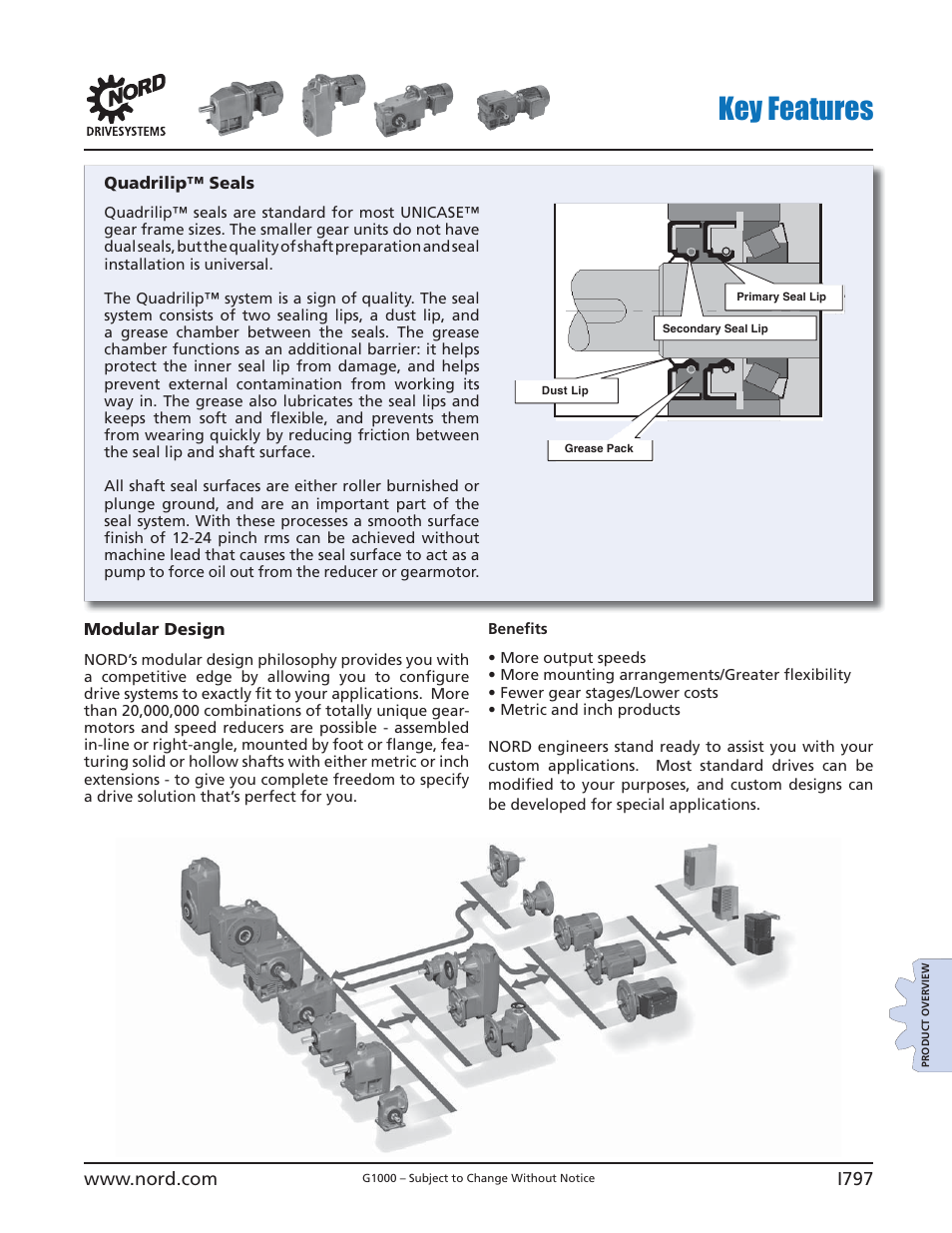 Key features | NORD Drivesystems B1000 User Manual | Page 799 / 820