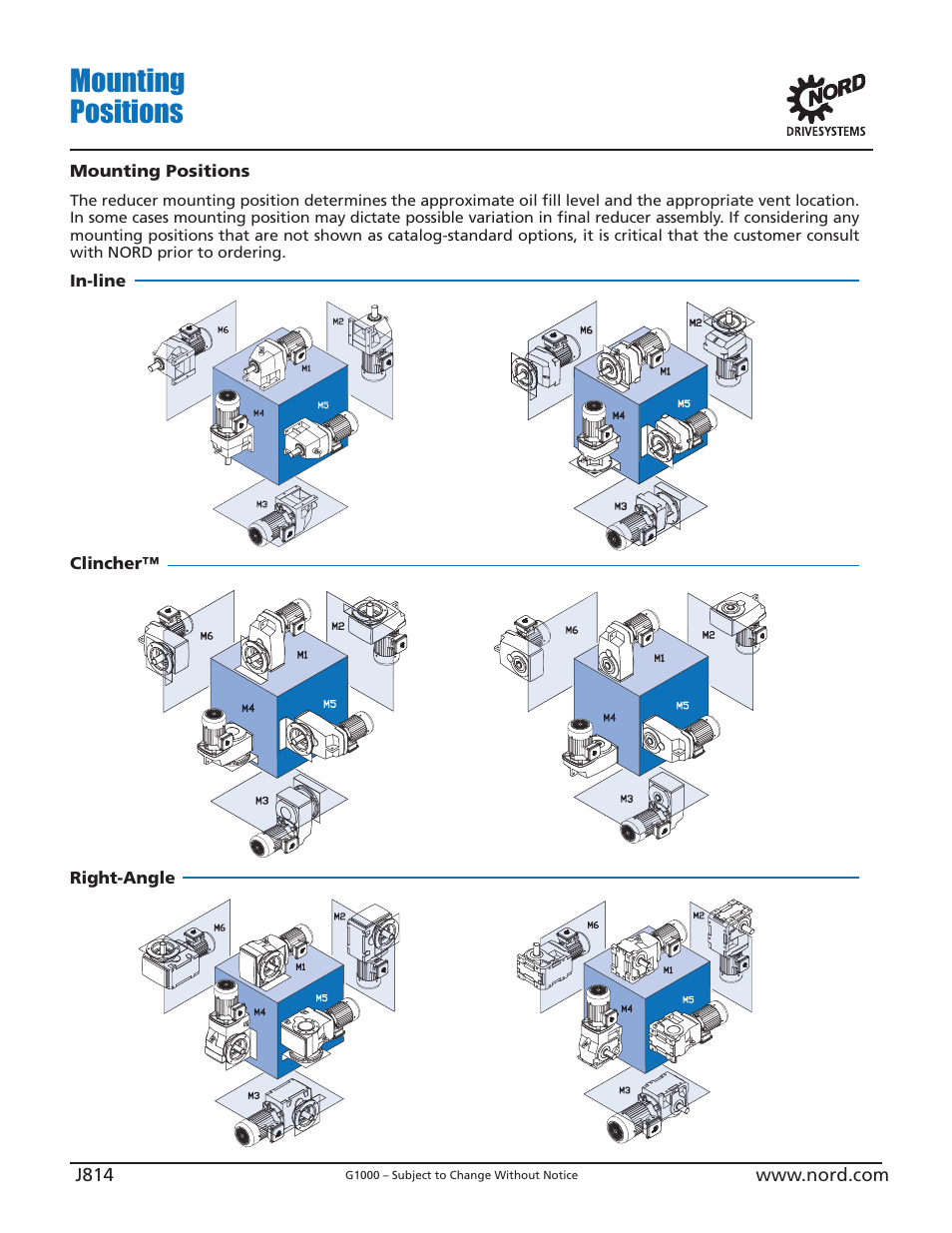 Mounting positions, In-line clincher™ right-angle | NORD Drivesystems B1000 User Manual | Page 816 / 820