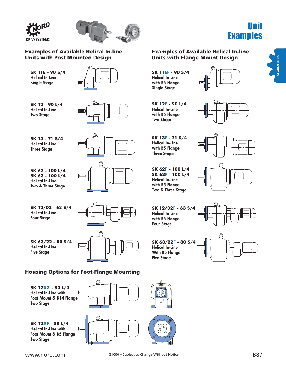 Unit examples | NORD Drivesystems B1000 User Manual | Page 89 / 820