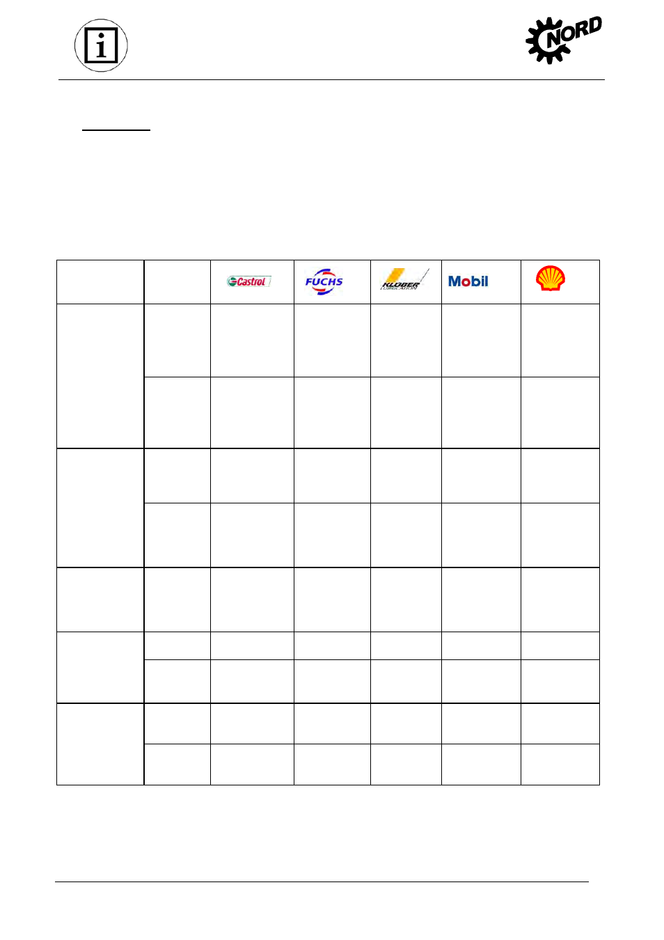 Appendix, 2 lubricants | NORD Drivesystems B2000 User Manual | Page 54 / 60