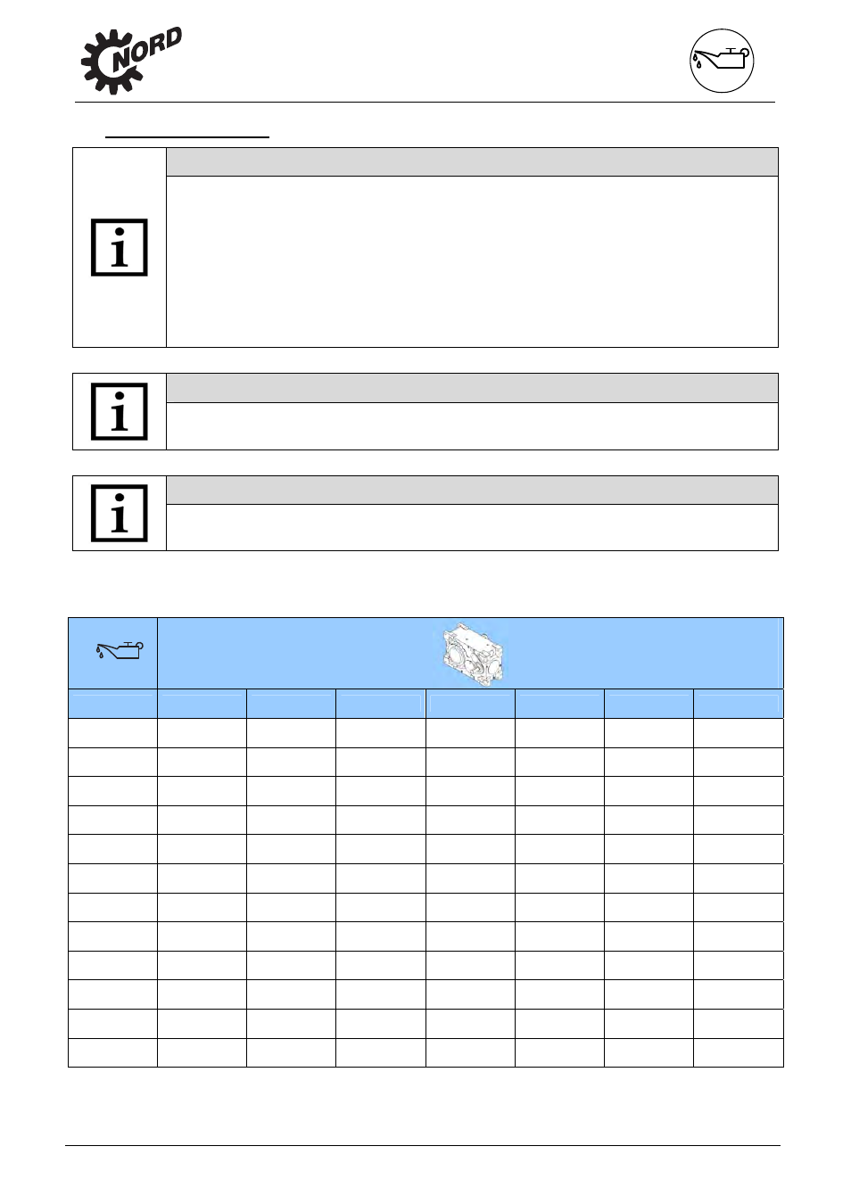 Appendix | NORD Drivesystems B1050 User Manual | Page 30 / 36