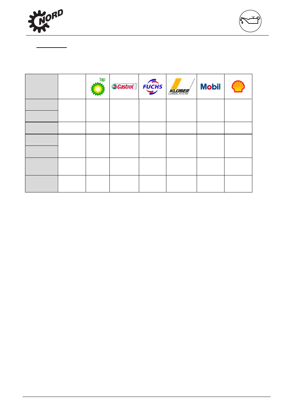 Appendix, 3 lubricants | NORD Drivesystems B1050 User Manual | Page 32 / 36