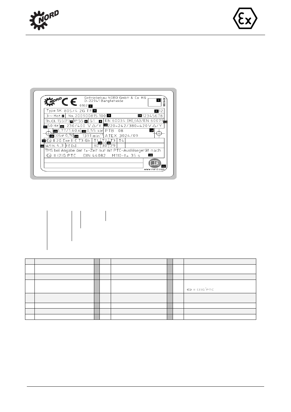 NORD Drivesystems B1091 User Manual | Page 10 / 28