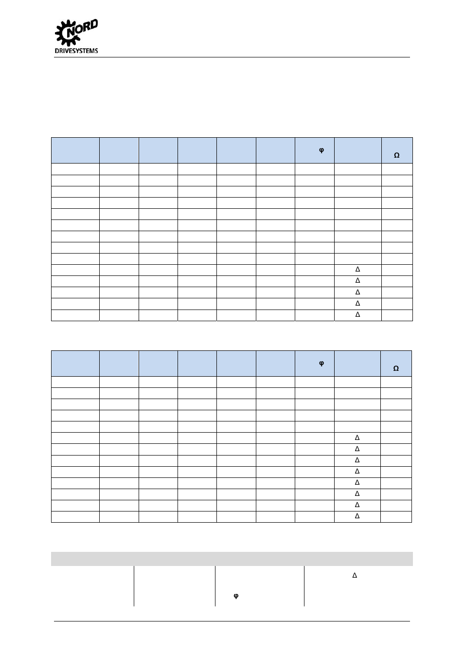 1 technical explanations | NORD Drivesystems B1091-1 User Manual | Page 15 / 28