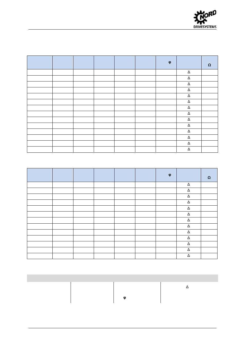 NORD Drivesystems B1091-1 User Manual | Page 16 / 28