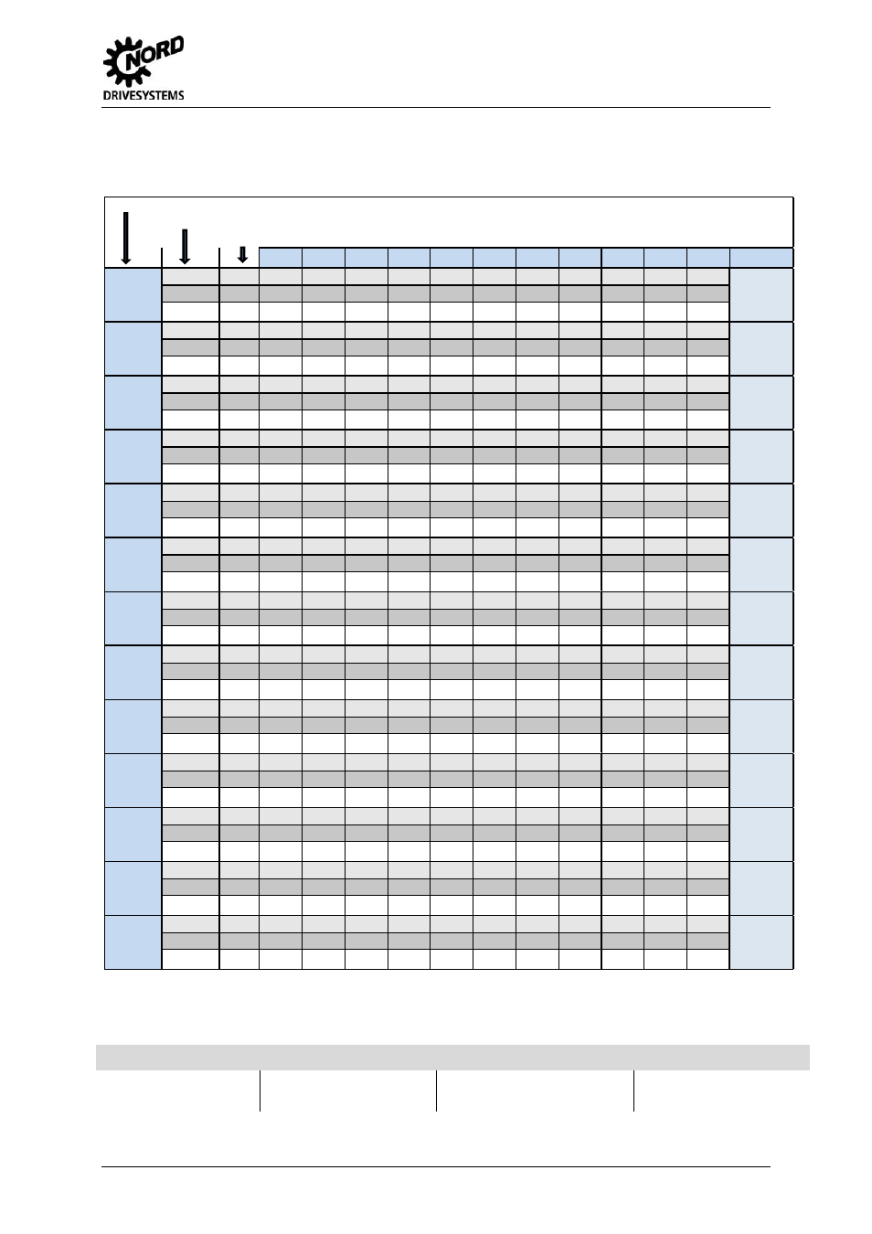 2 technical data | NORD Drivesystems B1091-1 User Manual | Page 19 / 28