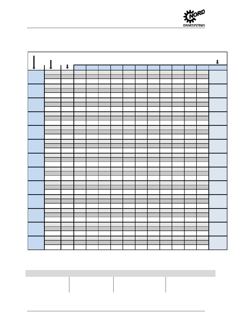 2 motors, 87 hz nominal point | NORD Drivesystems B1091-1 User Manual | Page 20 / 28