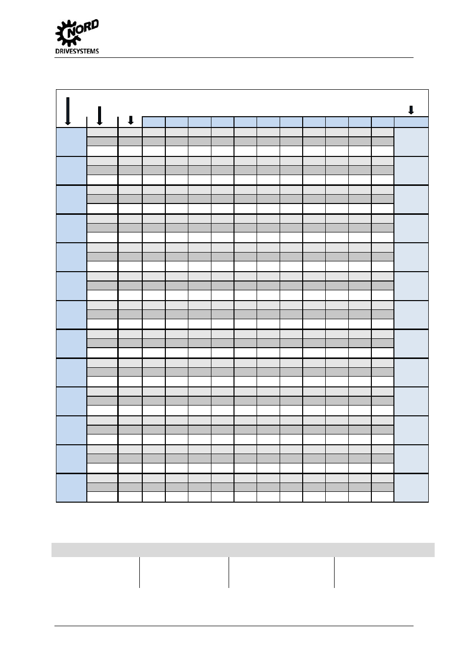 2 technical data, 3 motors, 100 hz nominal point | NORD Drivesystems B1091-1 User Manual | Page 21 / 28