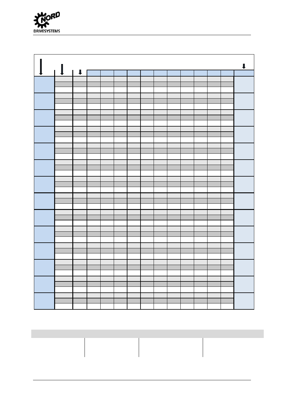 2 technical data, 3 motors with external fan, 100 hz nominal point | NORD Drivesystems B1091-1 User Manual | Page 25 / 28