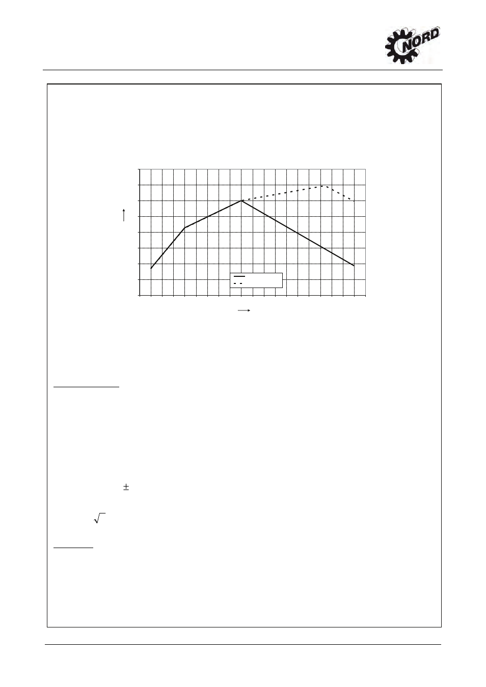 Data sheets | NORD Drivesystems B1092 User Manual | Page 19 / 52