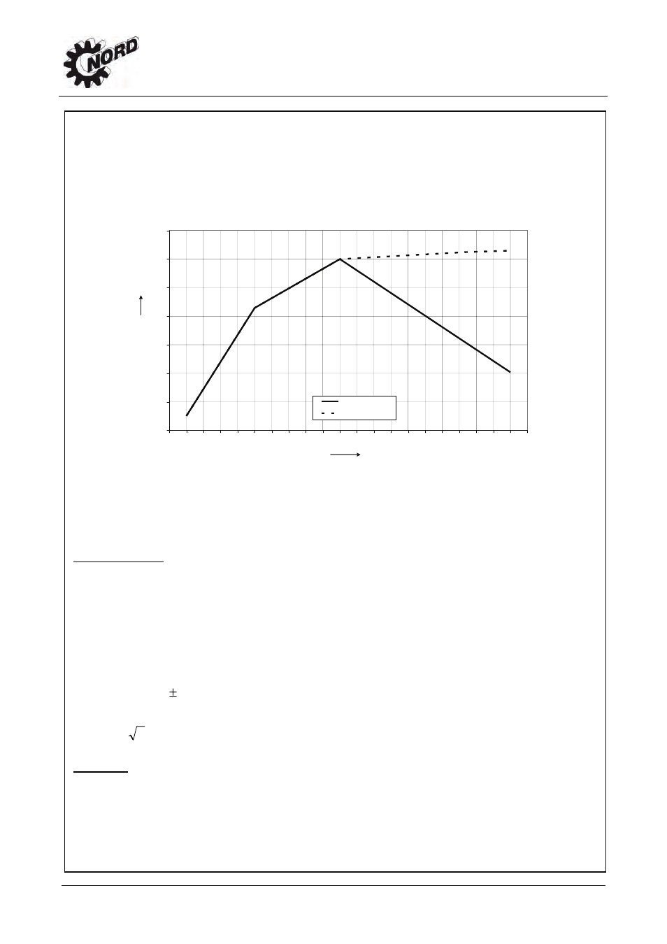 Data sheets | NORD Drivesystems B1092 User Manual | Page 22 / 52