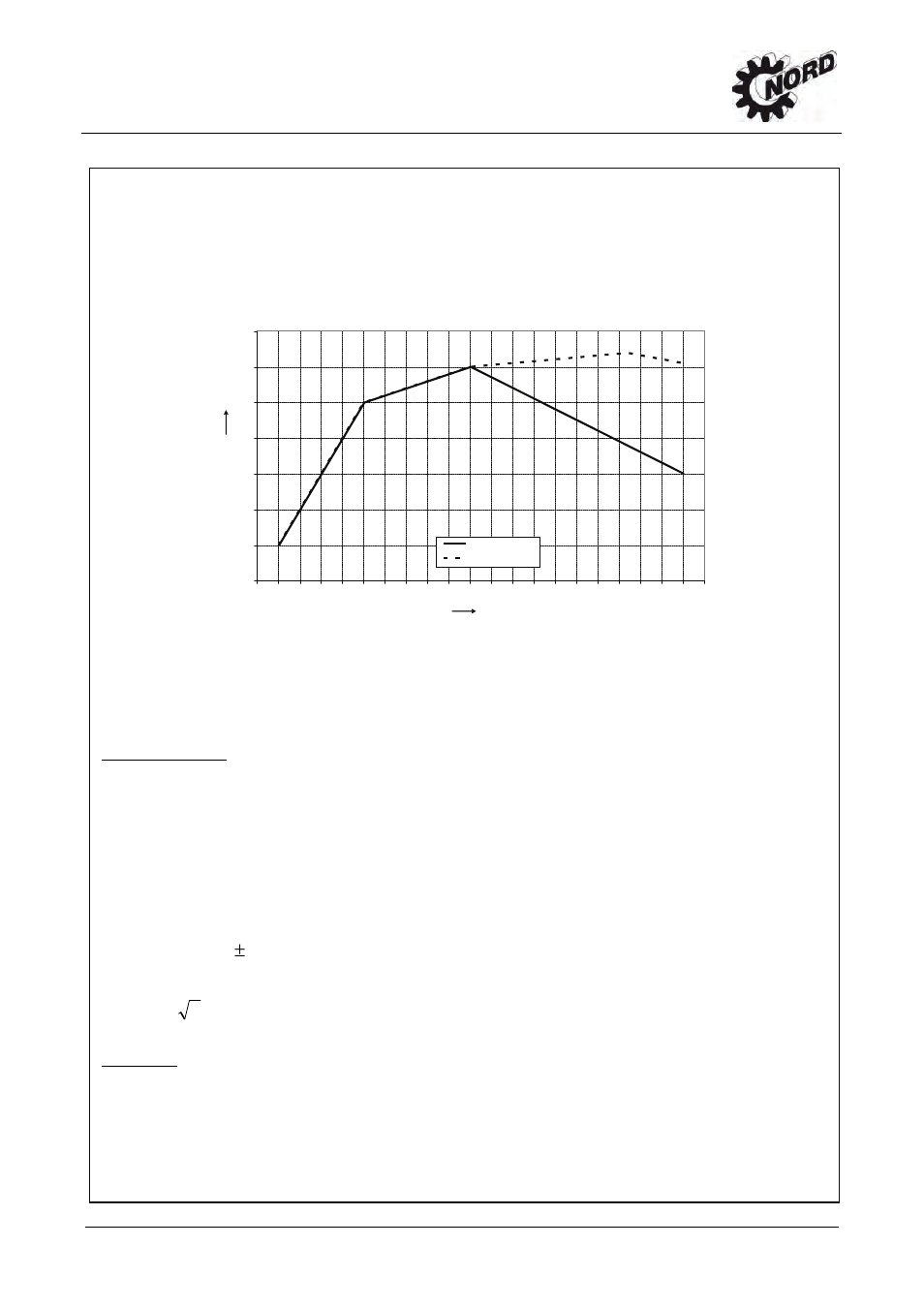 Data sheets | NORD Drivesystems B1092 User Manual | Page 25 / 52