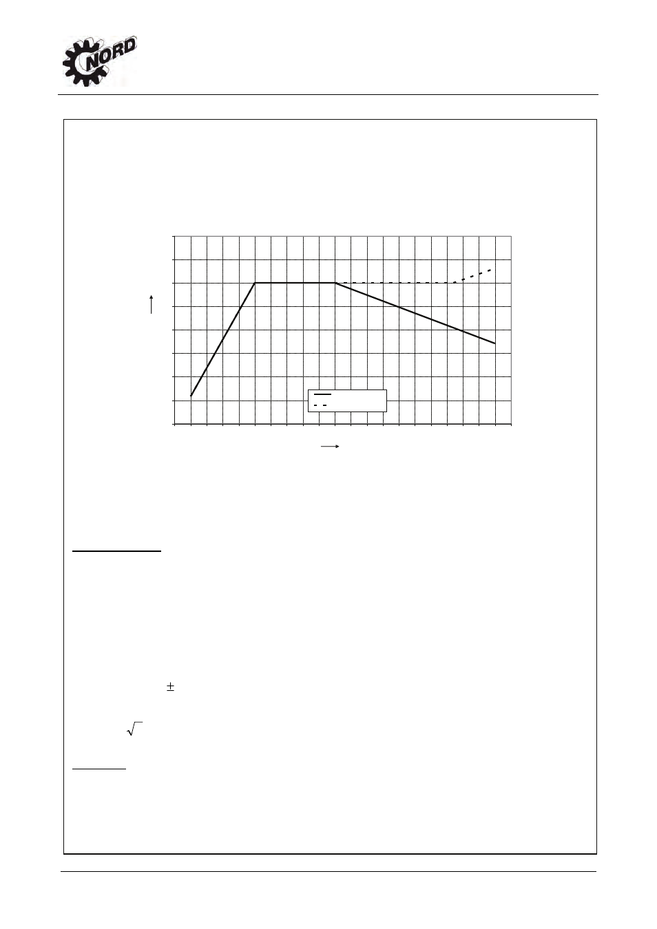 Data sheets | NORD Drivesystems B1092 User Manual | Page 28 / 52