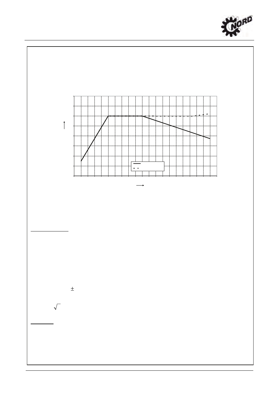 Data sheets | NORD Drivesystems B1092 User Manual | Page 31 / 52