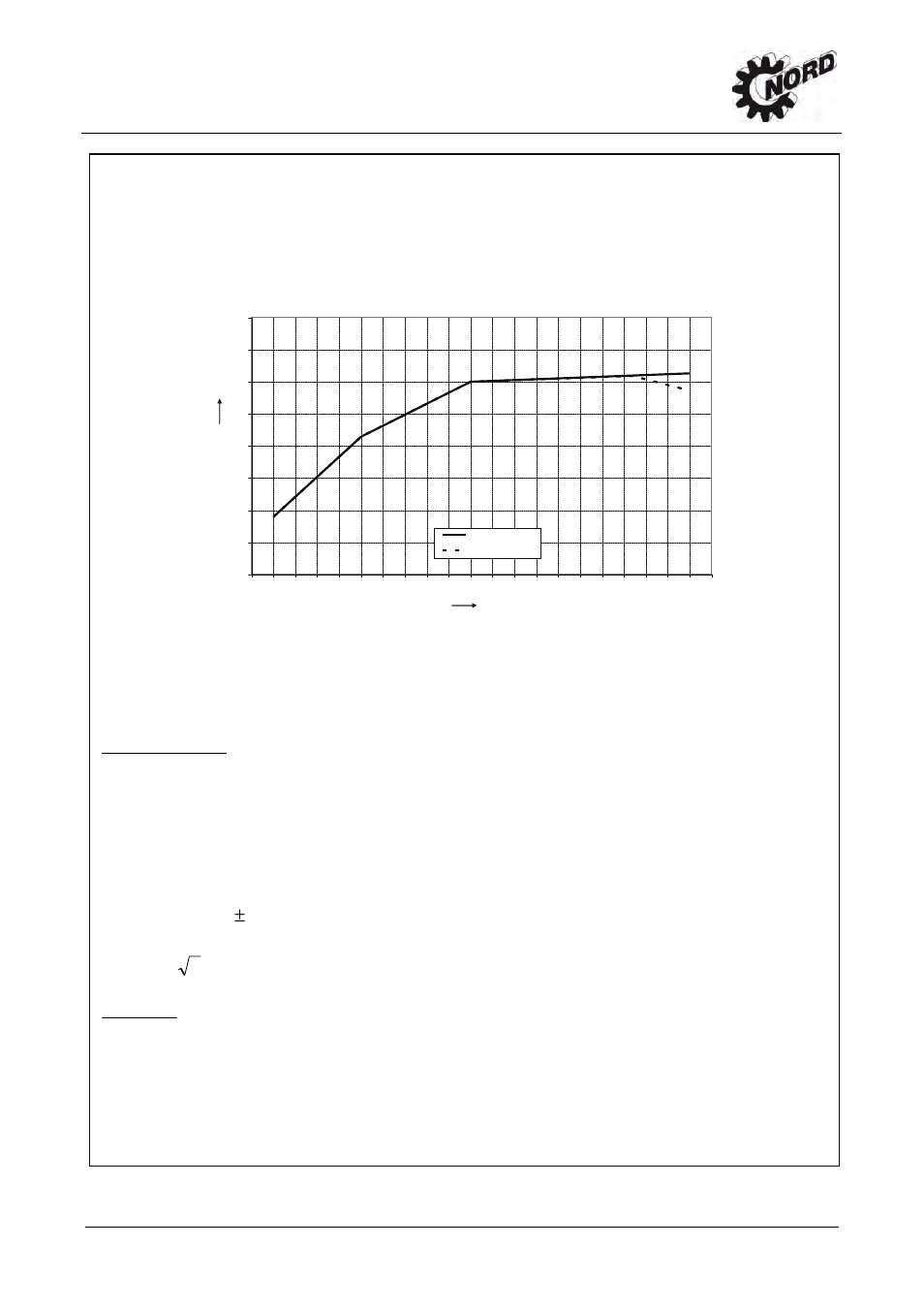 Data sheets | NORD Drivesystems B1092 User Manual | Page 37 / 52