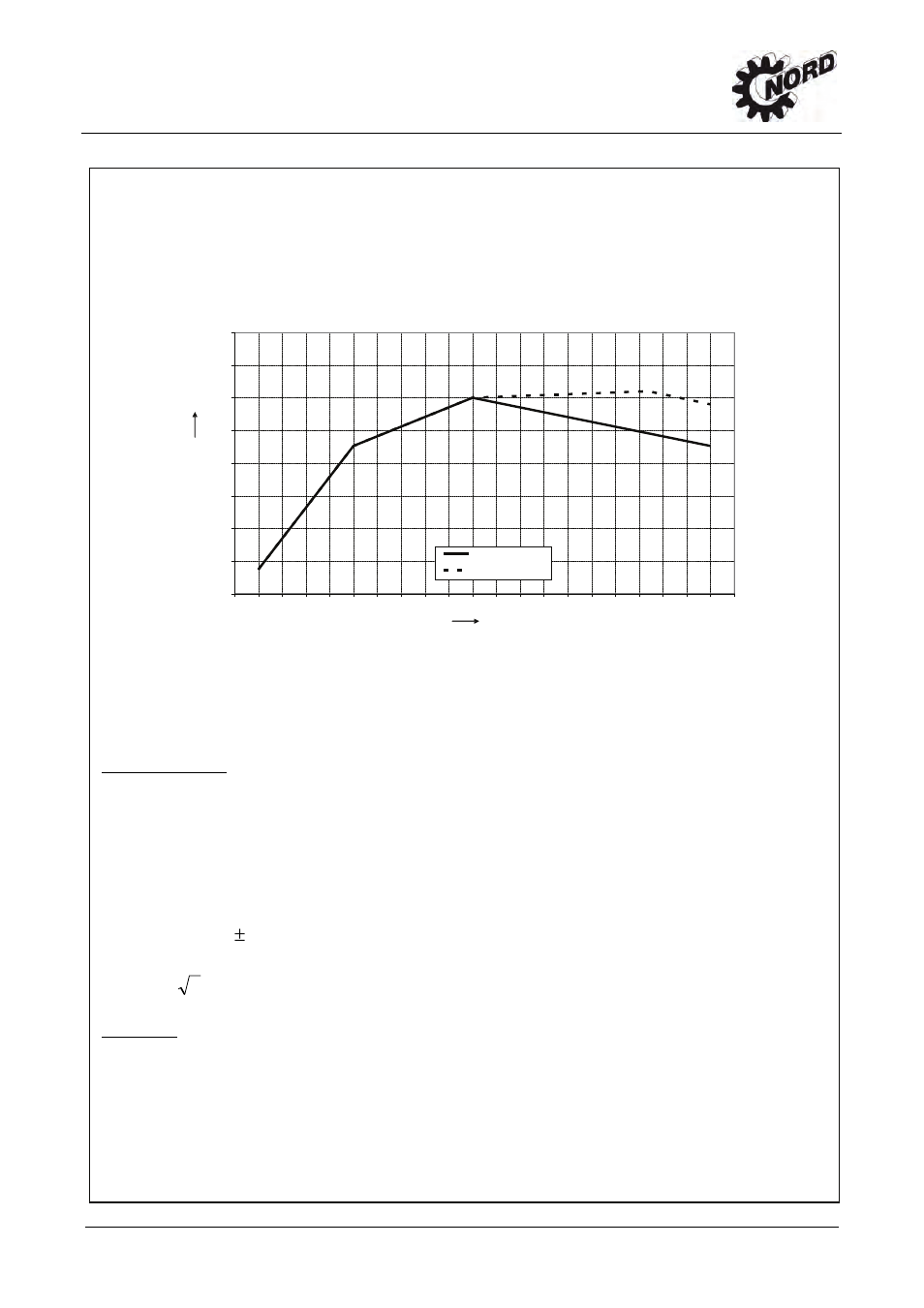 Data sheets | NORD Drivesystems B1092 User Manual | Page 43 / 52