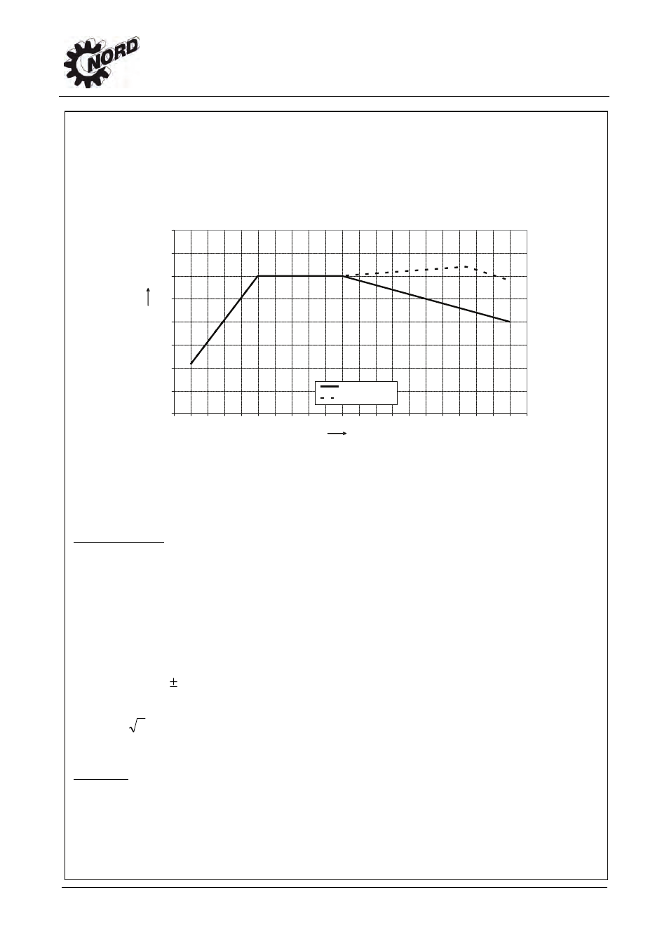 Data sheets | NORD Drivesystems B1092 User Manual | Page 46 / 52