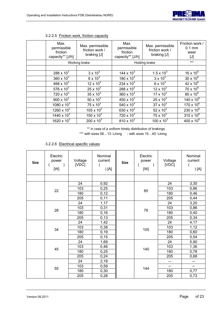 NORD Drivesystems B1904 User Manual | Page 14 / 23