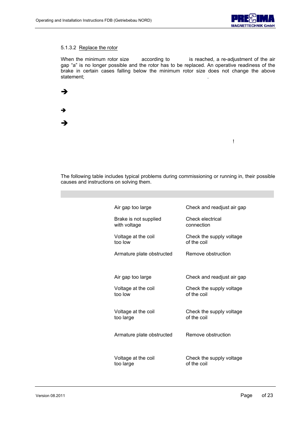 Î stop, Î attention | NORD Drivesystems B1904 User Manual | Page 21 / 23