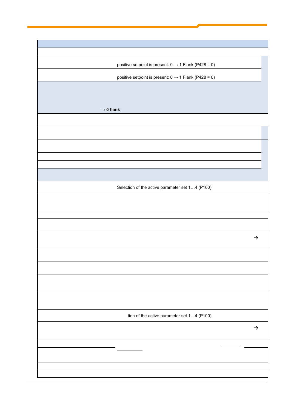 NORD Drivesystems BU0180 User Manual | Page 101 / 184