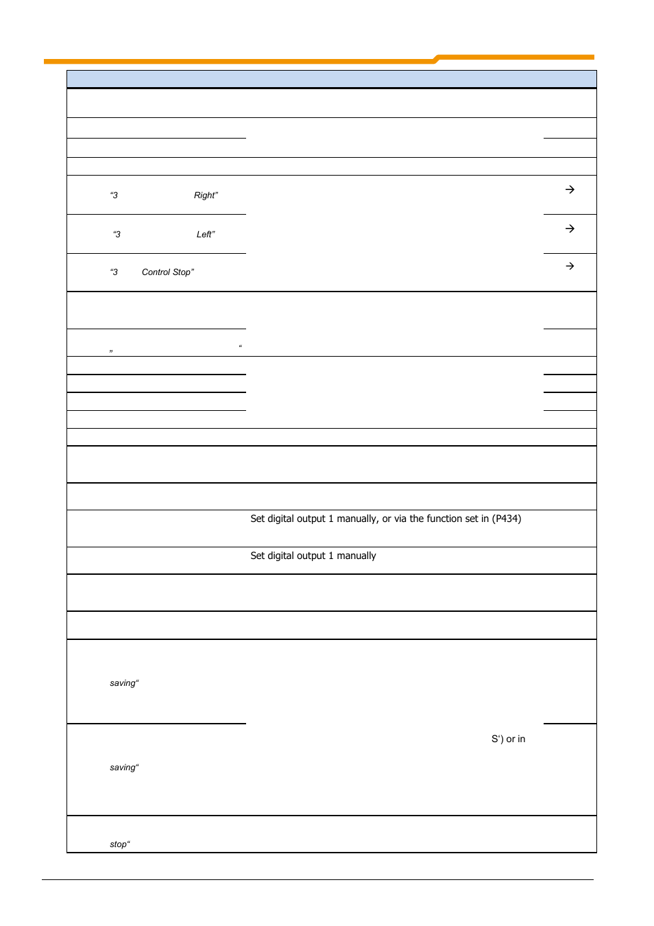 NORD Drivesystems BU0180 User Manual | Page 102 / 184